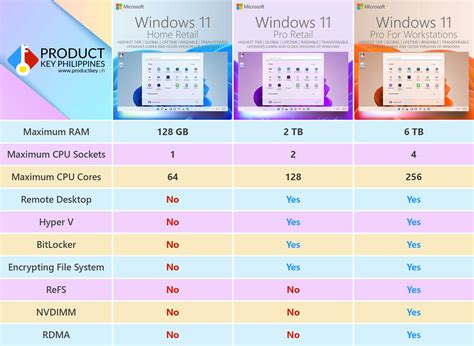 winph11|Windows 11 .